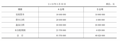 表1 A公司与S公司所有者权益的构成