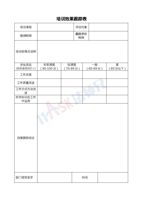 培训效果跟踪表（指导版）