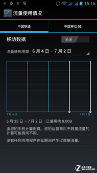 原生Android4.0 W+G双待机VINUS V9评测 