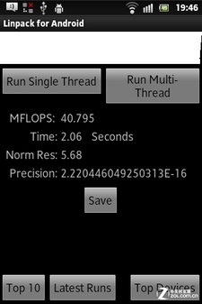 9.8mm+1GHz双核+IP67三防 索尼ST27i评测 