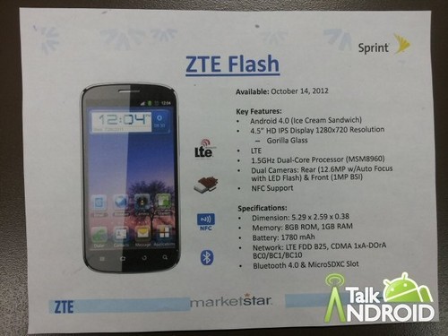 4.5吋720p屏+12.6MP 双核ZTE Flash泄露 