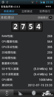 御姐萝莉一个不落 安卓4.0摩托XT685评测 