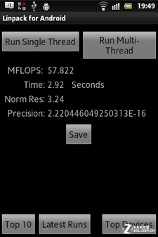 9.8mm+1GHz双核+IP67三防 索尼ST27i评测 