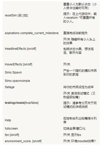 模拟人生4英文快捷键输入详情