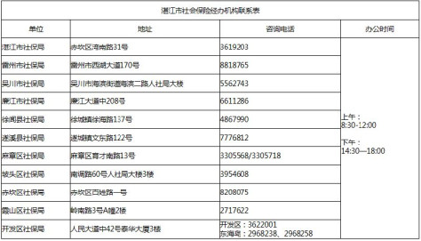 湛江职工养老保险死亡待遇申领指南