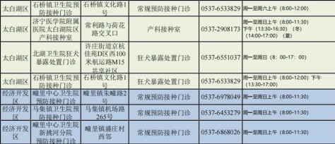 2022济宁春节期间预防接种门诊地址及电话