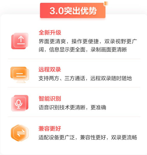 中意双录3.0系统