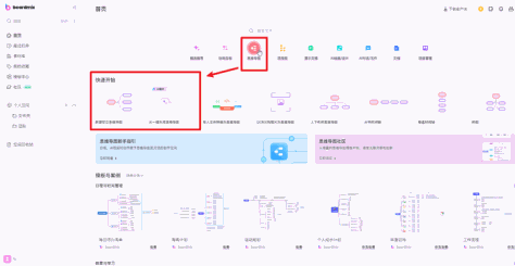 boardmix协同白板