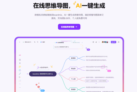 boardmix协同白板