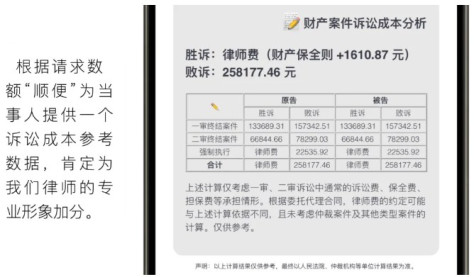 诉讼费计算器2024完整版