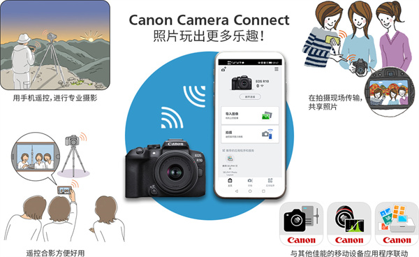 佳能canon camera connect官方app