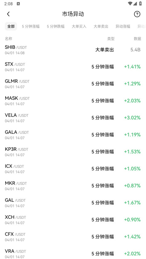 欧亿钱包6.76.0最新版截图4