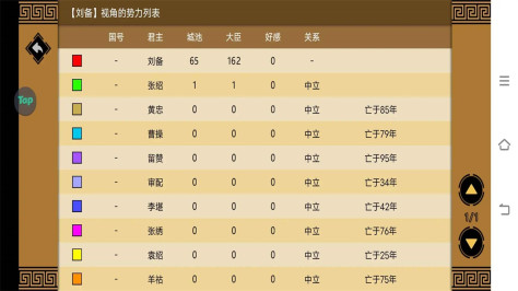 三国时代3单机3.0.0手机版截图3