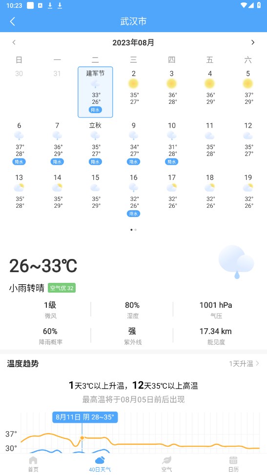 雨润天气官方版1.9.5安卓版截图2