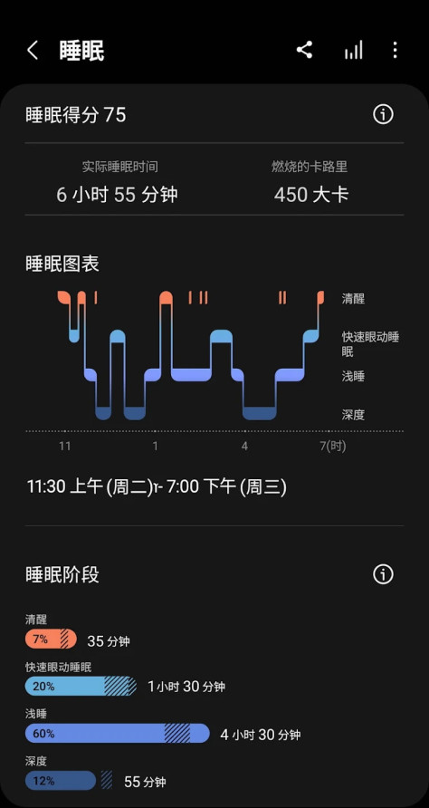 三星健康最新版6.27.0.161官方版截图1