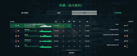 现代战舰官方正版(Modern Warships Naval Battles)