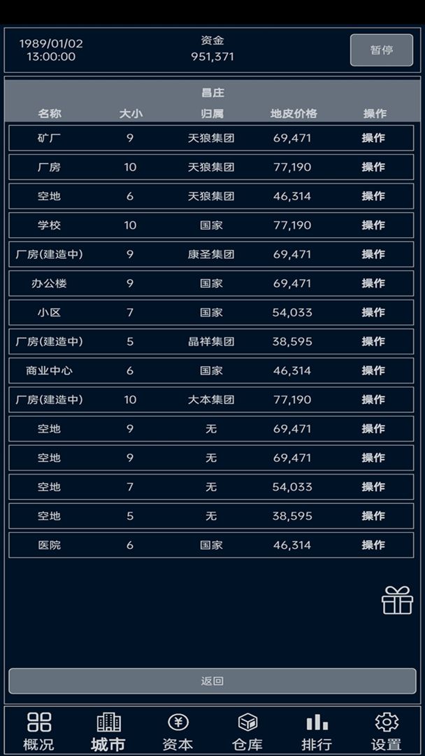 小小集团手游4.0.4安卓版截图2