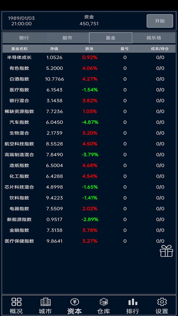 小小集团手游4.0.4安卓版截图0