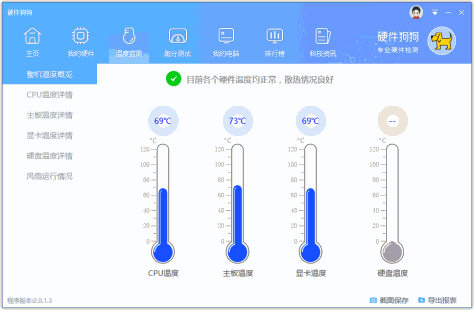 硬件狗狗（专业检测工具）2.0.1.11绿色版截图0