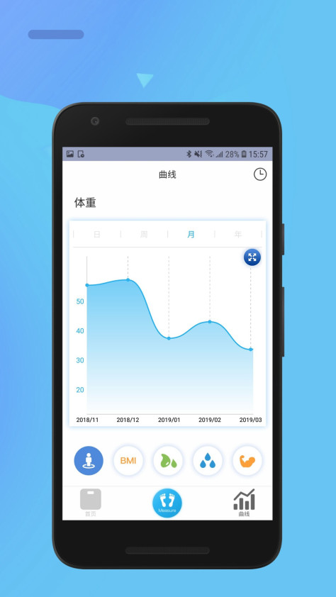 乐瘦2.2.6安卓版截图1