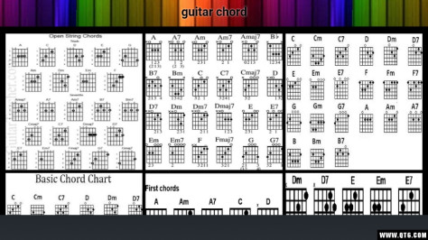 guitar chord(吉他锁)1.0安卓版截图1