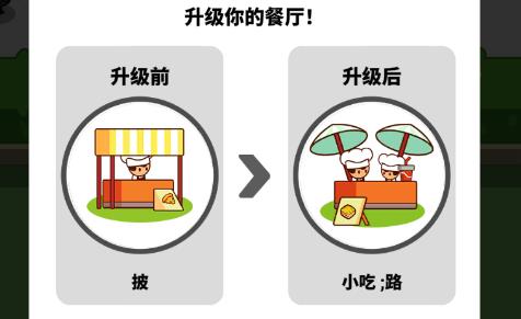 美食狂热餐厅大亨游戏最新版(FoodFever)