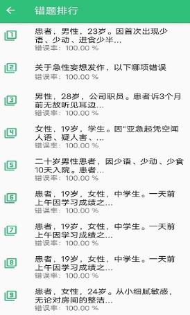 精神病学主治医师题库软件