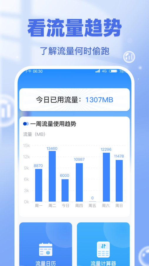 流量一键通appv1.0.1.0430.1850 安卓版