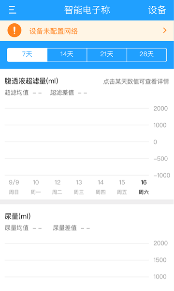 腹透助手app最新版v1.1.3 安卓版