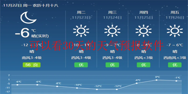 可以看30天的天气预报软件