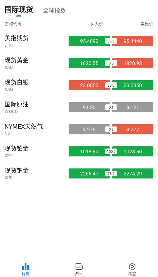 掌上汇讯app最新版v1.0.0 安卓版