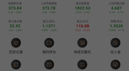 招银汇金app下载