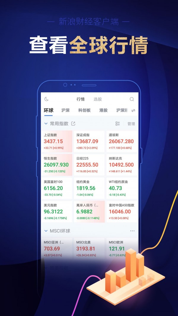 新浪财经手机版行情v7.20.0.1 最新版