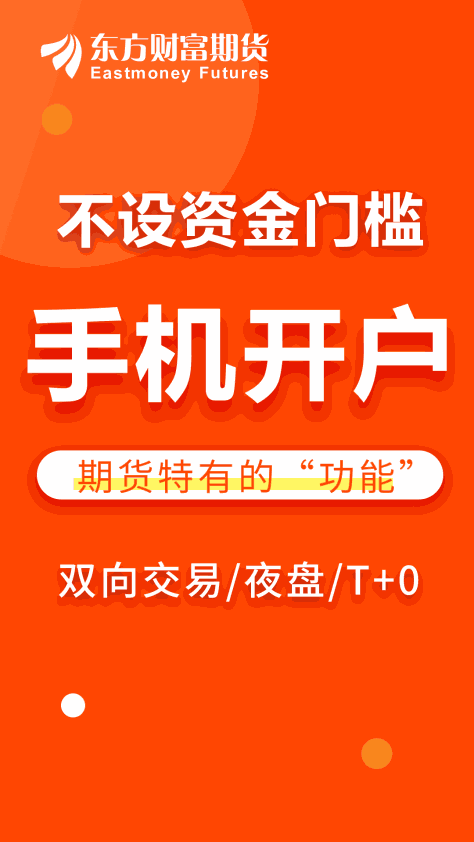 东方财富期货app手机版v6.3.1 官方版