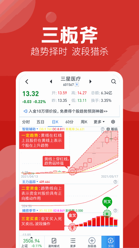 经传股事汇app手机版v6.119.01 安卓版