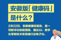 安徽有没有健康码 安徽健康码在哪里领/领取步骤是什么