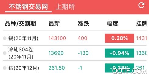 无锡不锈钢掌上行app最新版