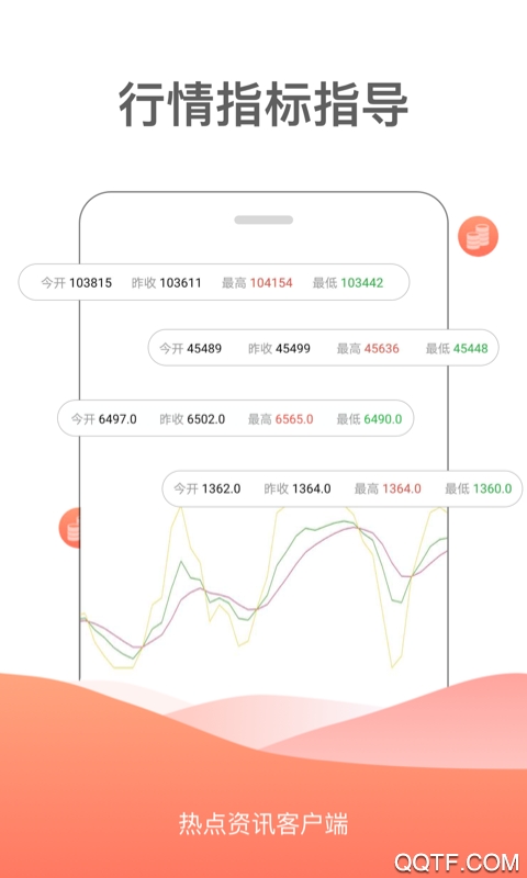 热点投资项目app安卓版v1.0.0 最新版