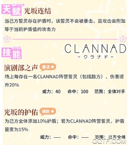 方舟指令clannad联动新誓灵古河渚怎么样 方舟指令cl联动新UR誓灵古河渚介绍