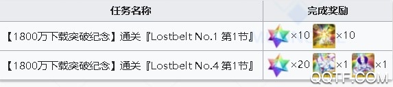 FGO日服1800万下载活动攻略 FGO1800万DL动详细攻略