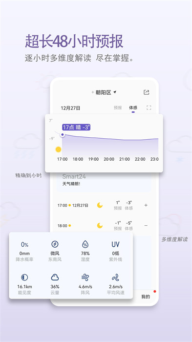 中国天气网手机客户端 v9.0.4.1 安卓版 1