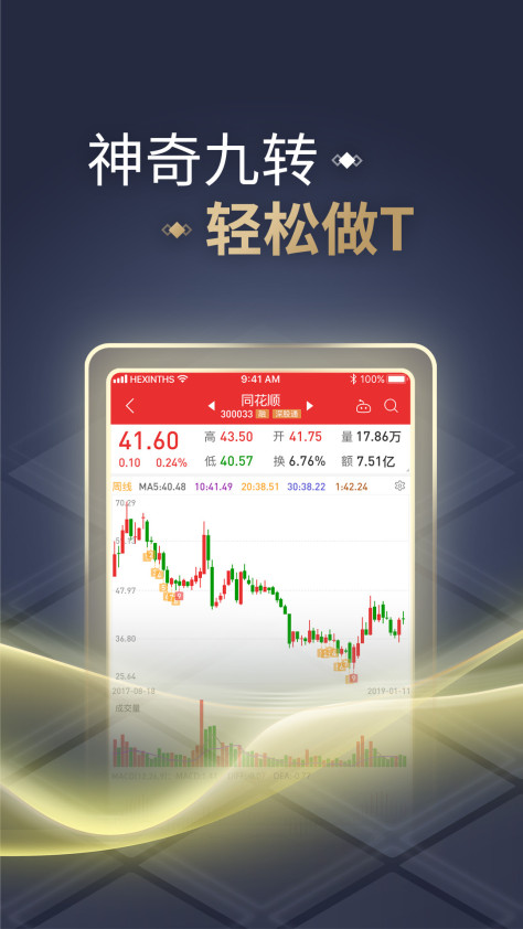 同花顺炒股票手机版 v11.09.01 安卓版 2