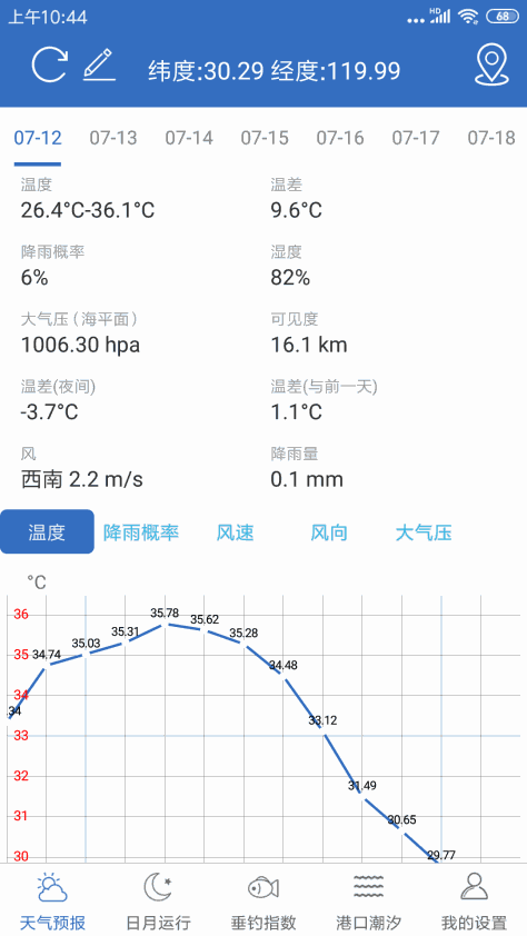 钓鱼天气 v4.2 安卓版3