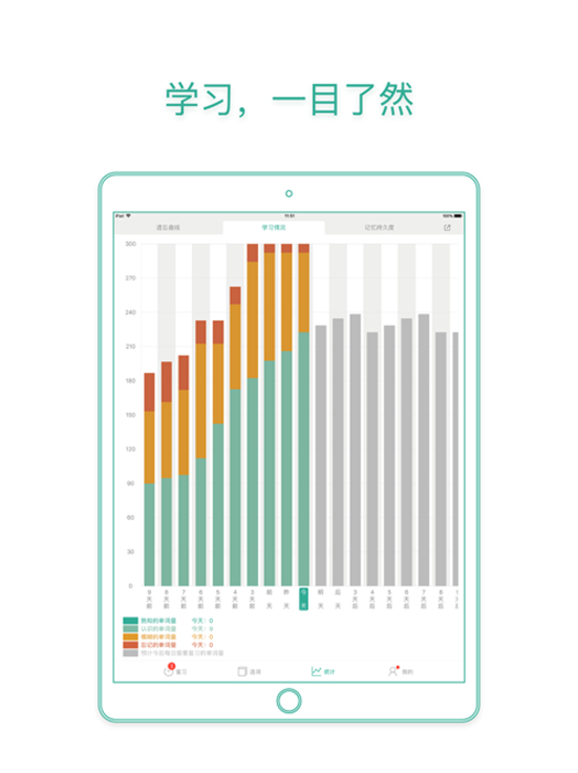 墨墨背单词ipad版 v5.3.40 苹果ios版0