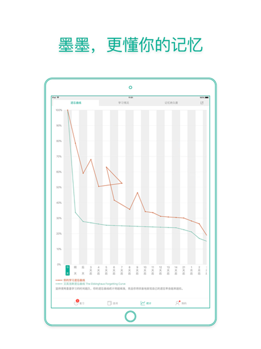 墨墨背单词ipad版 v5.3.40 苹果ios版2