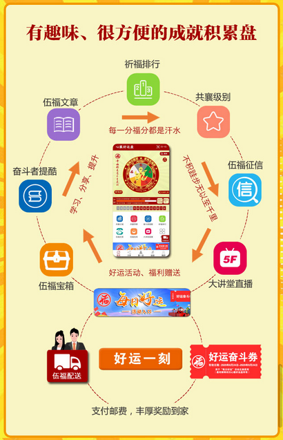 伍福好运盘app v8.90 安卓版 0