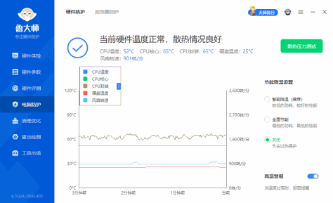 鲁大师离线安装包pc版 v6.1024.4000.510 官方版4