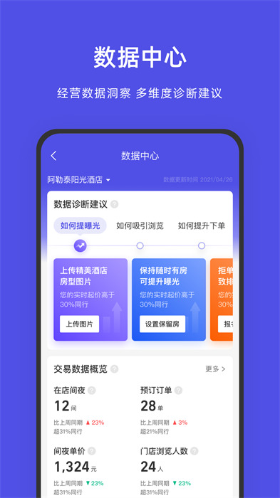 飞猪酒店商家版app v9.9.4.2 官方安卓版 3