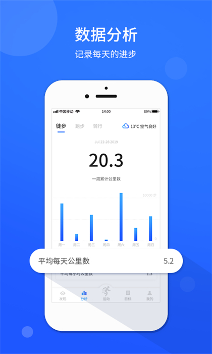 动动计步器app最新版 v11.3.1.1 官方安卓免费版 2