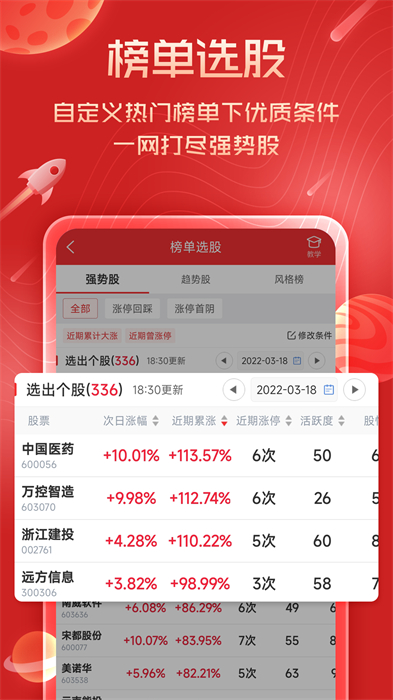 短线王炒股软件 v6.0.8 安卓版 2